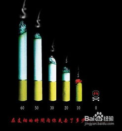 告別煙草，邁向健康生活 幾個(gè)實(shí)用小方法助您成功戒煙