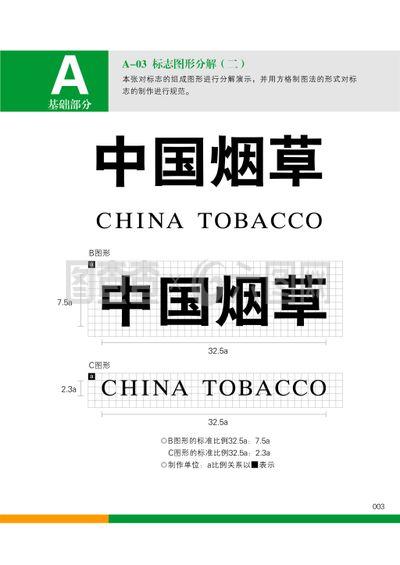 中國煙草 品牌視覺識(shí)別系統(tǒng)與行業(yè)文化探究