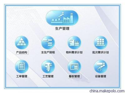 深度解析 售易飛ERP系統(tǒng)——大型企業(yè)邁向高效管理與咨詢(xún)升級(jí)的利器
